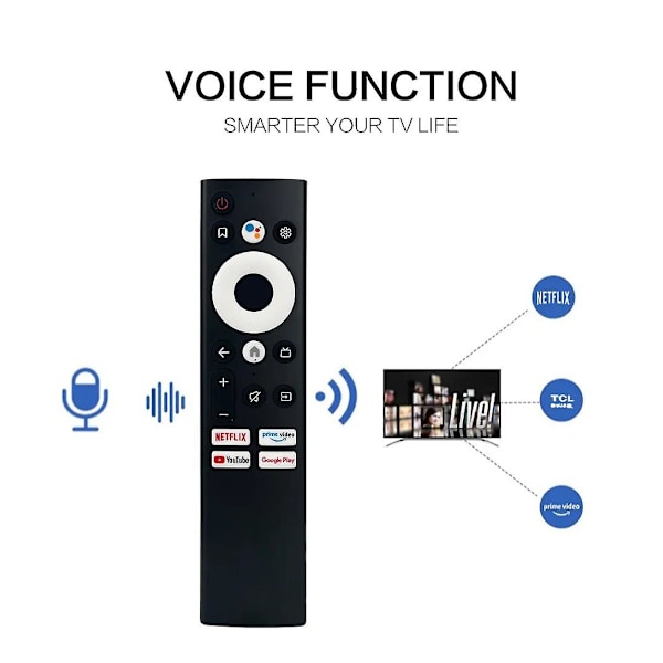 Sw-v6 Stemmefjernbetjening Velegnet Til Coocaa Android-Tv'er Skyworth Smart {Db)
