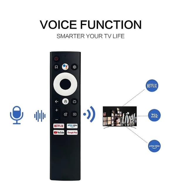 Sw-v6 Stemmefjernkontroll Passer For Coocaa Android-TV-er Skyworth Smart {Db)
