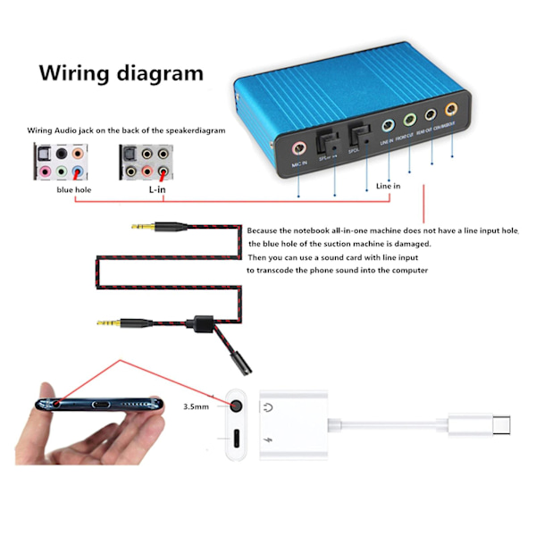 Party Chat Capture Kabel til Elgato HD60 S+, HD60PRO, 4K60 PRO Capture Card-linje {DB} Red