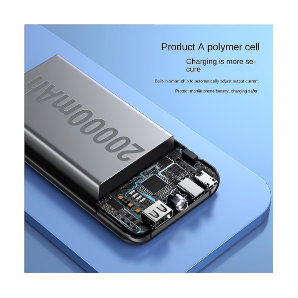 Bærbar solcellelader, 20000 mAh Powerbank indbygget output og input kabler hurtig opladning til Smart