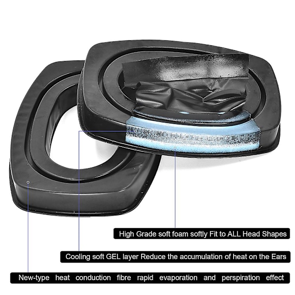 Komfortable øreputer for Howard Leight By for Honeywell Impact Hodetelefoner [DB]