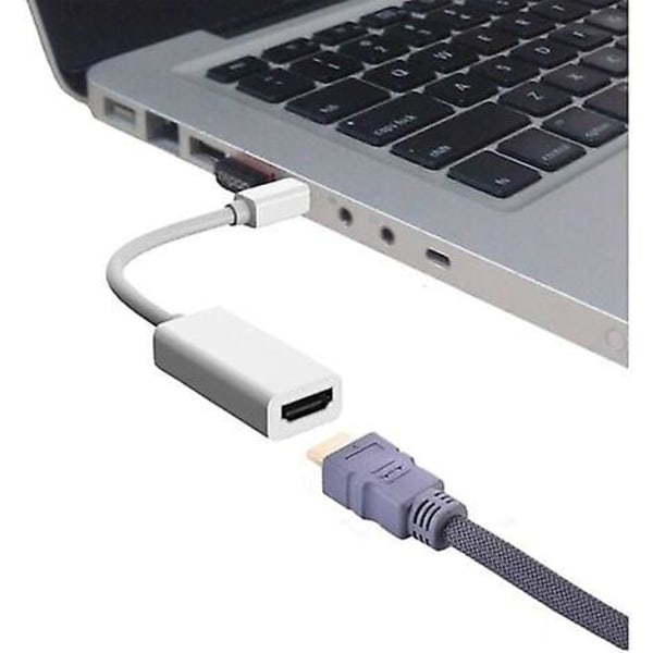 Mini DisplayPort til HDMI-adapter, Thunderbolt til HDMI-konverter til MacBook Air/Pro, Mic [DB]