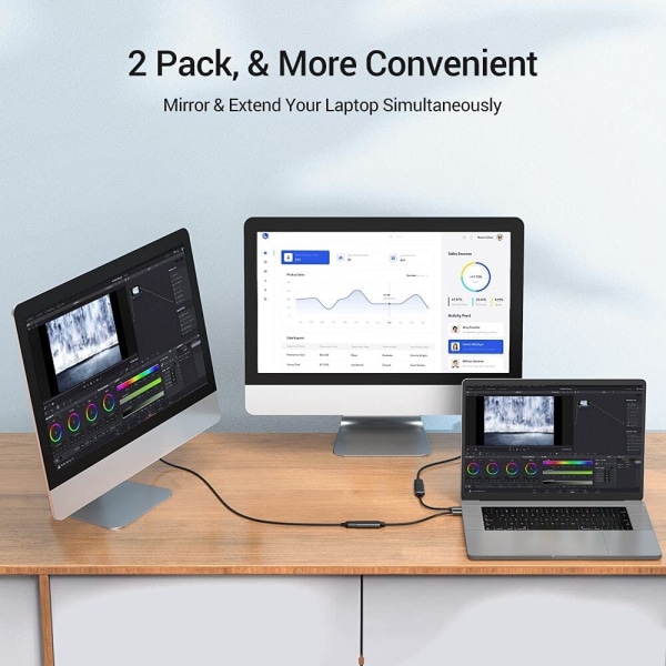USB C - HDMI -sovitin 4K Mac OS:lle, Type-C - HDMI -sovitin [Thunderbolt 3] (2-pakkaus)