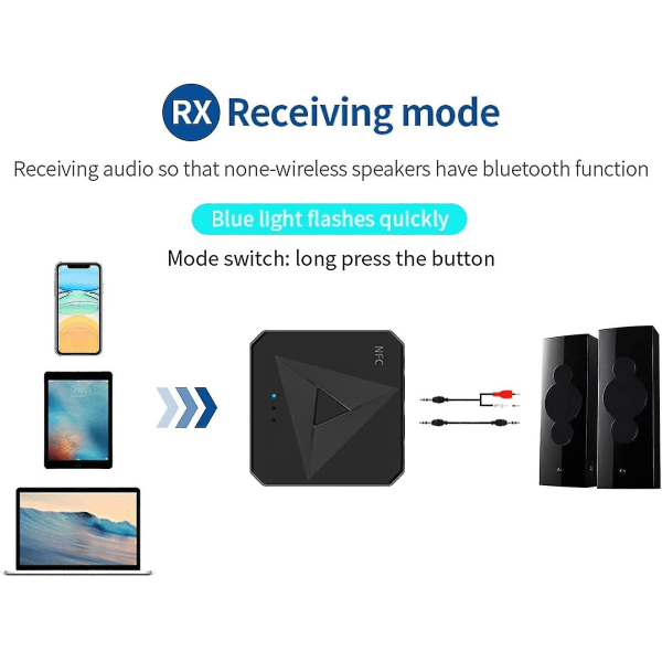 Bluetooth Adapter, Nfc Bt Adapter Audio Stereo Wireless Bluetooth V5.0