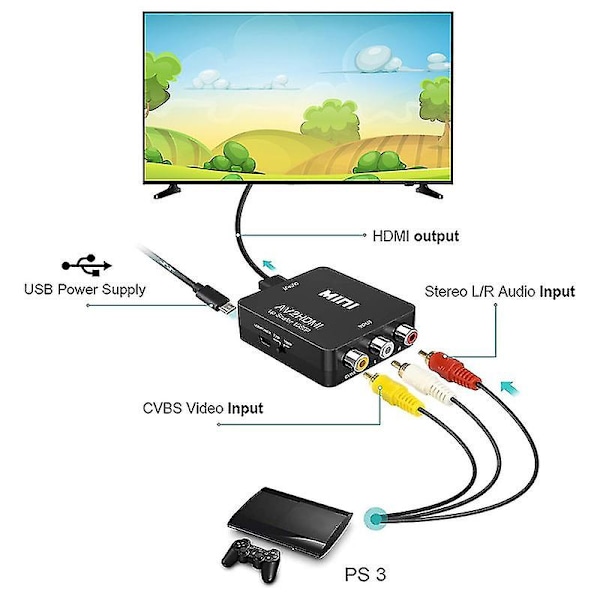 RCA - HDMI 1080P AV - HDMI -videomuunninsovitin, tukee PAL/NTSC PC -kannettavia [Db] Black