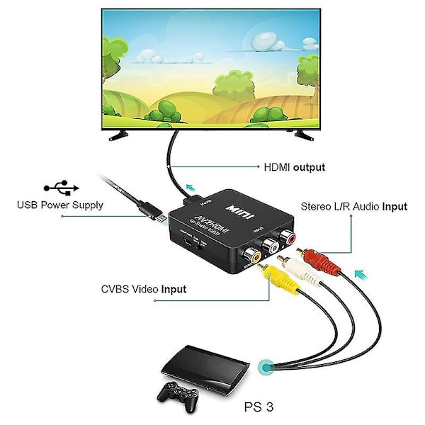 RCA till HDMI 1080P AV till HDMI Videokonverteradapter som stöder PAL/NTSC PC Laptop [Db] Black