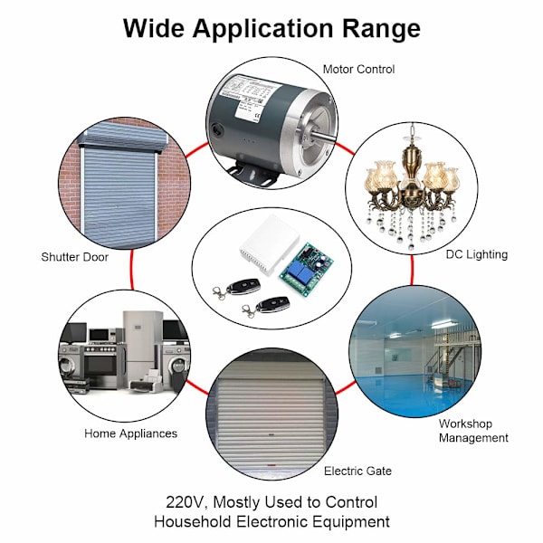 220V AC 2-kanals trådløs fjernkontrollbryter, RF-mottaker 433mhz relémodul med på/av-sender for garasjeport, lys, hjemmebruk