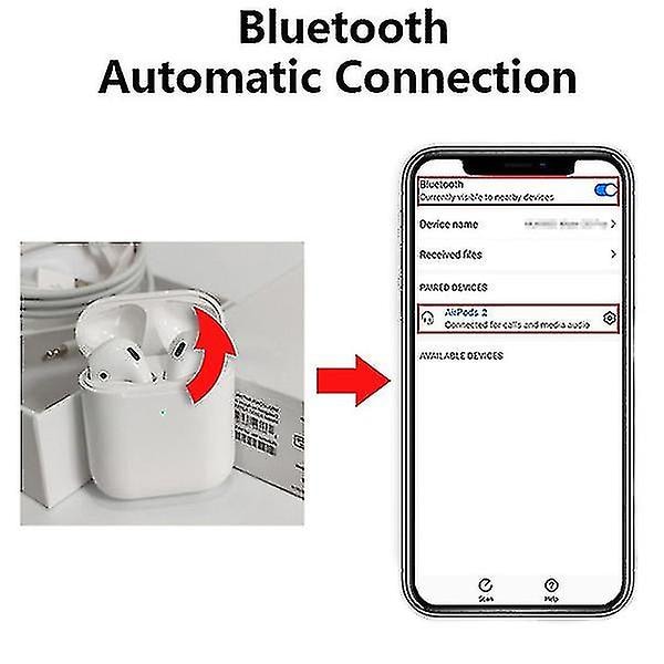 Bluetooth Headset, Trådløst Headset, Bluetooth 5.0 2024 Linzero Gave-C6 [DB] S