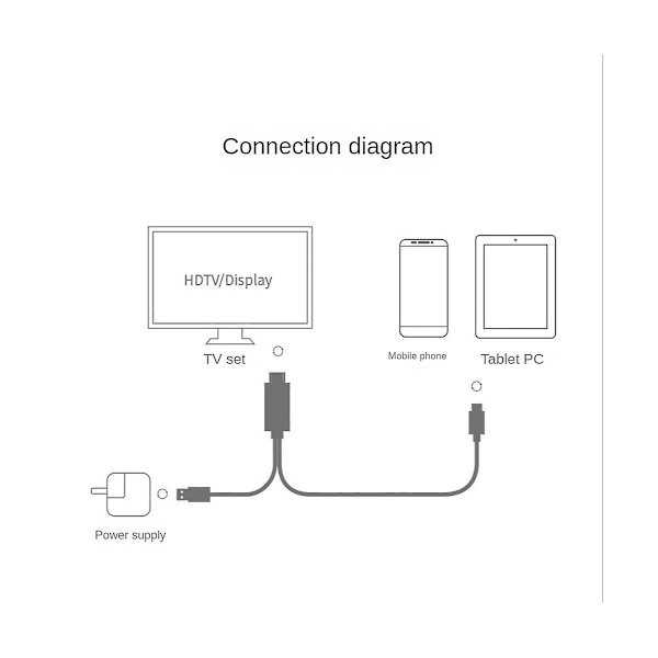 2-in-1 USB-C 3.1 Type-C -yhteensopiva 4k 30 Hz:n sovitinkaapelissa USB-virtalähde puhelimeen liitettäväksi