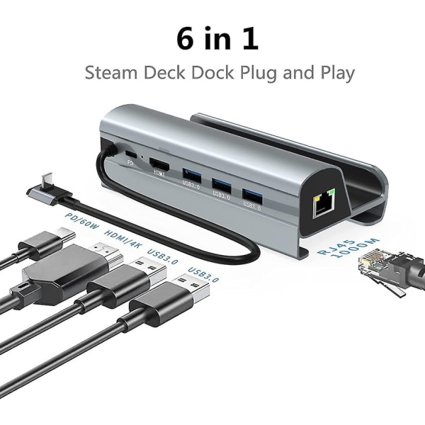 Alloy 6 i 1 TV-stasjon Dock HDMI 4k Gigabit Ethernet Kompatibel Steam Deck-d db