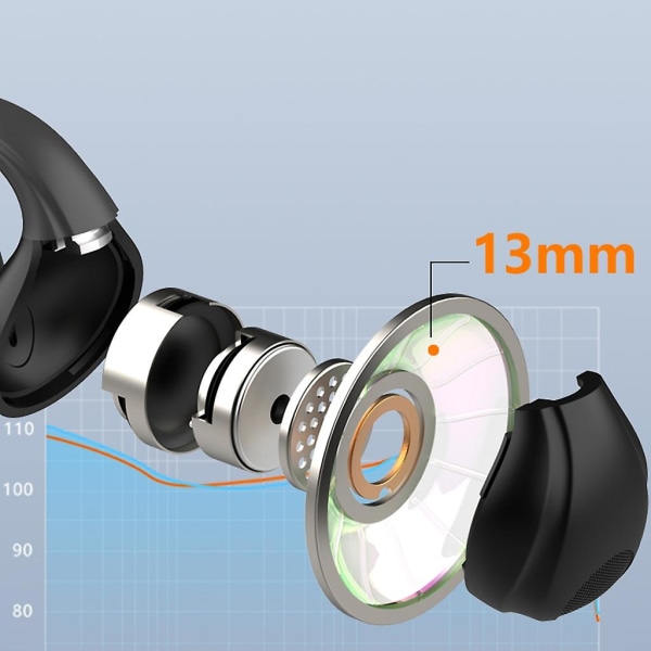 Bluetooth-kompatible øretelefoner 5.3 Tws trådløse hodetelefoner med LED-skjerm Stereohodesett Ørepropper Støyreduksjon