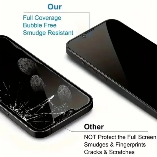 [2-PACK] Privacy Google Pixel 9 Pro XL skärmskydd i härdat glas