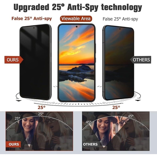 [2-PACK] Samsung Galaxy S24 Ultra Privacy skärmskydd