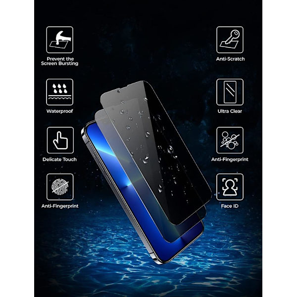 2-pack iPhone 13 Pro Max Privacy skärmskydd Akryl