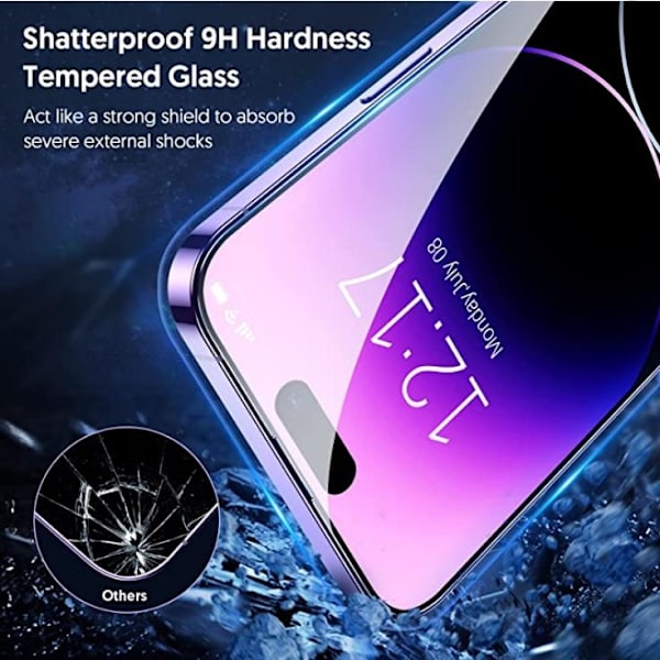 [2-PACK] Privacy iPhone 15 Pro skärmskydd i härdat glas