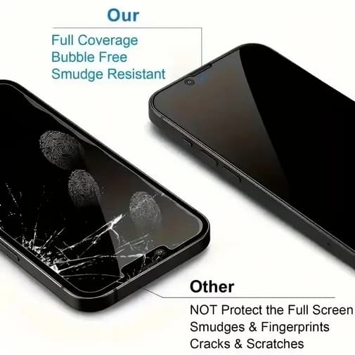 [2-PACK] Privacy Google Pixel 9 Pro skärmskydd i härdat glas
