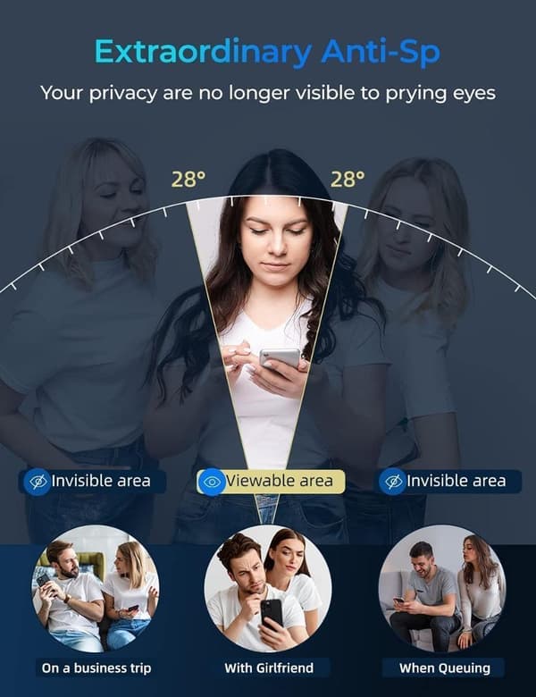 2-pack iPhone 13/13 Pro Privacy skärmskydd Akryl