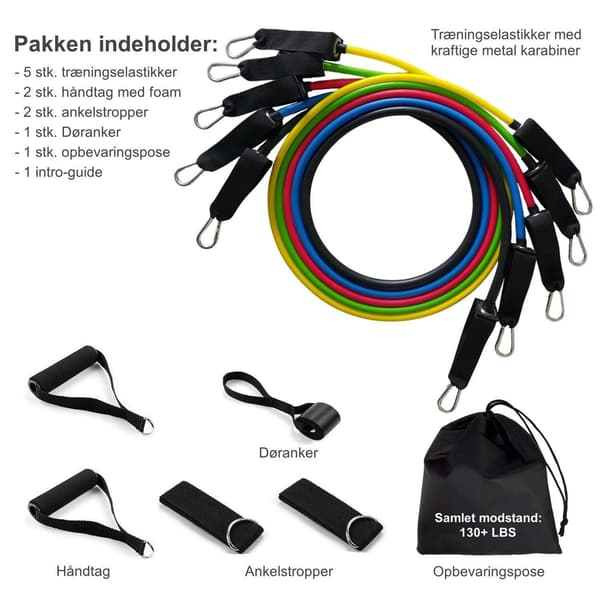 Vastuskuminauhasetti / Vastuskuminauha 11 osaa