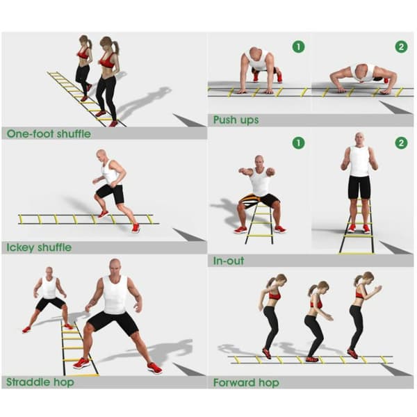 Speed ​​agility-set