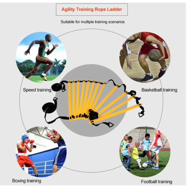 Speed ​​agility-set