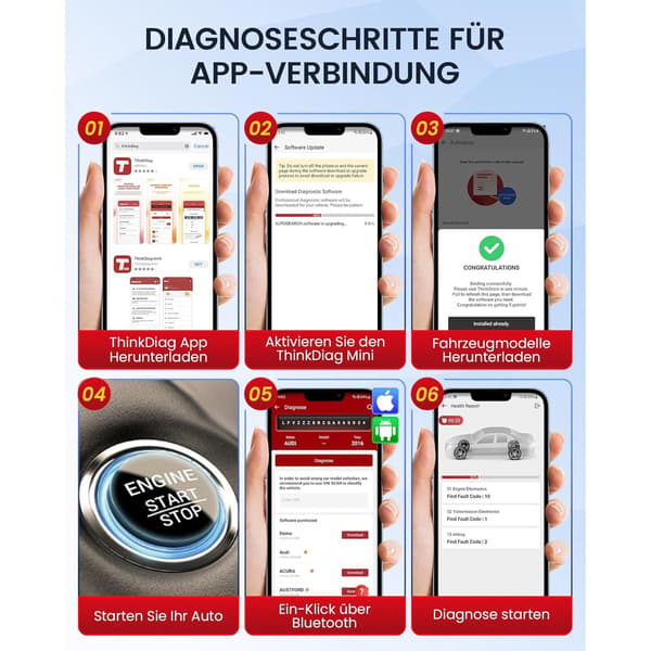 thinkcar OBD2 Bluetooth-adapter, BD6 OBD2-diagnoseenhet med all systemdiagnostikk