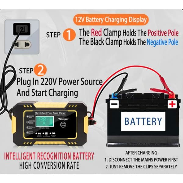 Bilbatteriladdare 24 V