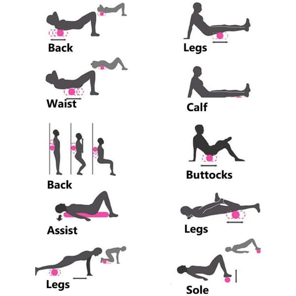Foam roller- 33 cm