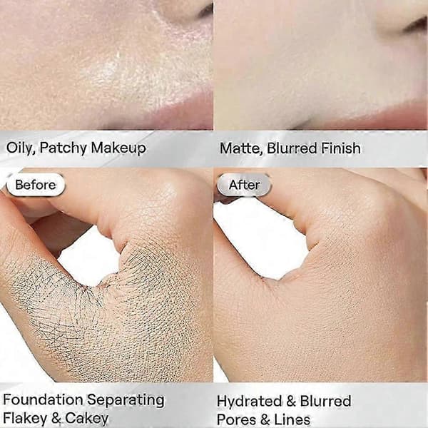 SHEGLAM Smooth & Blur Primer Camera On Formula - Pohjustusvoide ihon tekstuurin parantamiseen