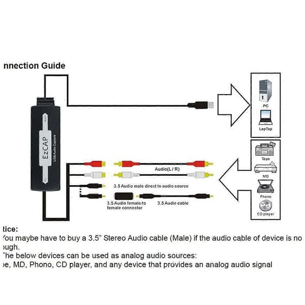 EzCAP USB 3.5mm lydoptager Grabber Rediger lydkabel til digital til optagelse af analog lydkassette