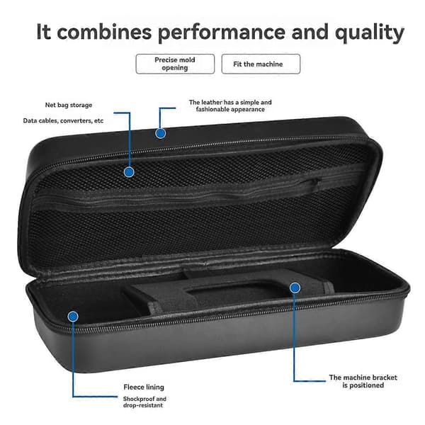 Legion Go S Case Protective Carrying Case Hard Case, Waterproof Bag with Strap, Protective Handbag