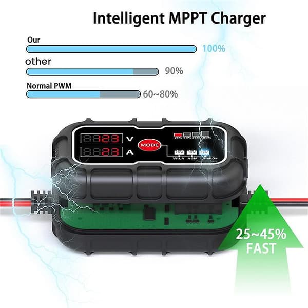 Smart Solpanelregulator 10A MPPT Solcelleladningsregulator 10 Amp 12 Volt Solpanel Regulator Digital LCD-skærm