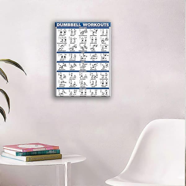 Laminated Workout Poster for Dumbbell Training, Free Weights, Bodybuilding