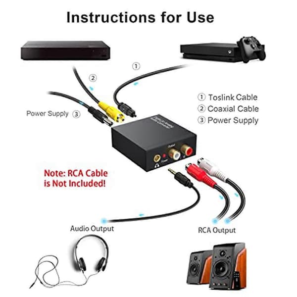 DAC 192KHz Digital til Analog Lydkonverter, Toslink Optisk til 3,5 mm Adapter til PS 4 HD DVD Hjem