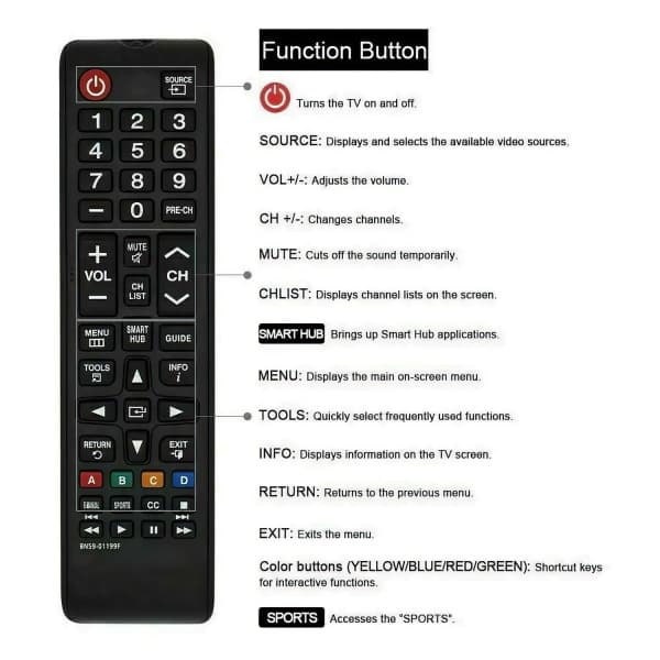 Universal Remote Control for Samsung Series 6-7-8 Smart LED TV - Perfect