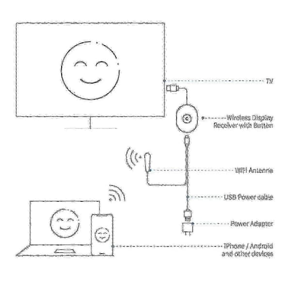 Chromecast 4. generation HDMI Android Converter Digital Video Streamer til Smart TV Streaming