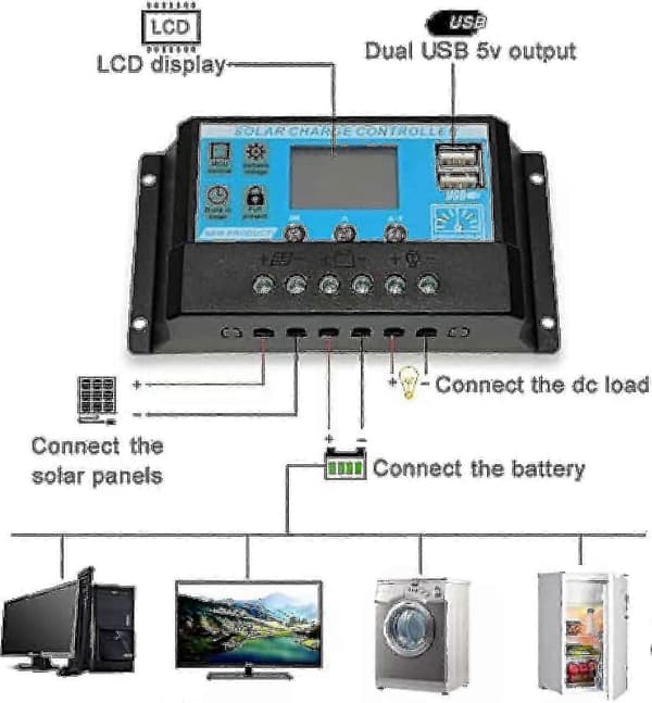 300W 12V Solpanel Kit Batterioplader 300 Watt 12 Volt Off Grid System Med 10A-60A Controller