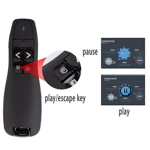 R400 Wireless Presentation Remote, 2.4 Ghz, USB Receiver, Red Laser Pointer, 15m Range, 6 Buttons PC - Black_Quality Products