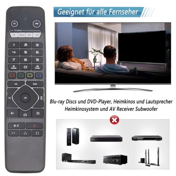 Lær stemmefjernkontroll for Formuler Z7+ 5G Z8PRO Z10PRO digitalboks