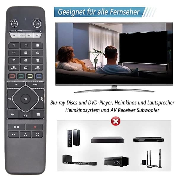 Erstatningsfjernkontroll for smart stemmelæring, programmerbar fjernkontroll passer til Formuler Z7+ 5G Z8PRO Z10PRO TV-bokser