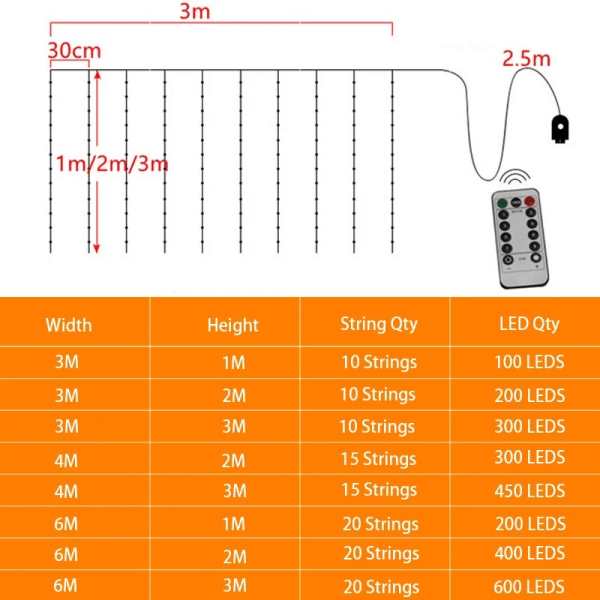 LED Gardin Istappar Strängljus Jul Fairy Lights Dekoration 3m Fjärrkontroll USB Bröllopsgirland för Sovrumsfest Hem 3x1M White