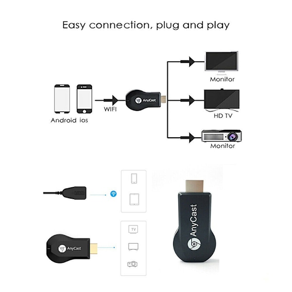 4K AnyCast M2 Plus WiFi Display Dongle HDMI Media Player Stream