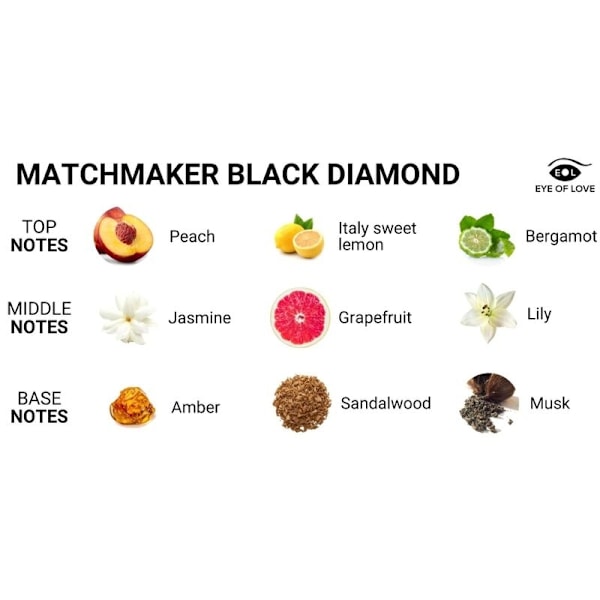 EYE OF LOVE - MATCHMAKER BLACK DIAMOND MASSAGE LJUS LOKA HENNES 150 ML