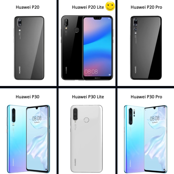 Korthållare Huawei P20 Lite skal mobilskal hål laddare hörlurar- Blå