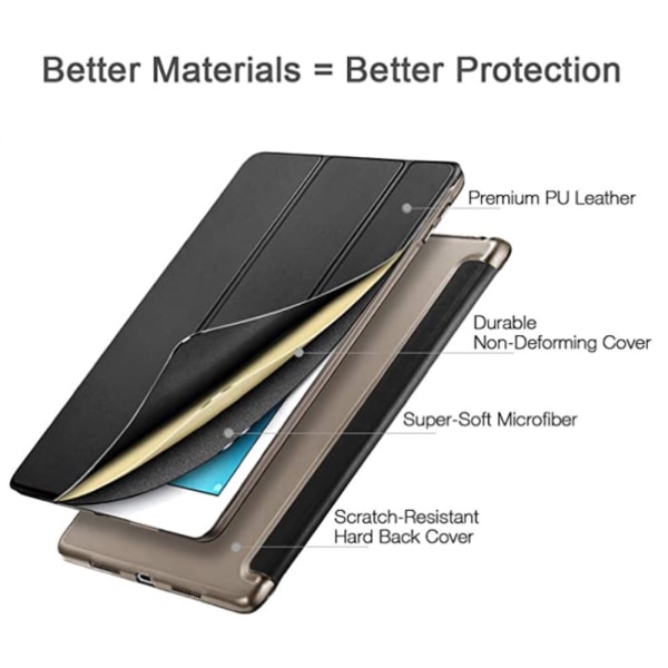 Alla modeller iPad fodral skal skydd tri-fold plast svart - Svart Ipad Air 1/2 & Ipad 9,7 Gen5/Gen6