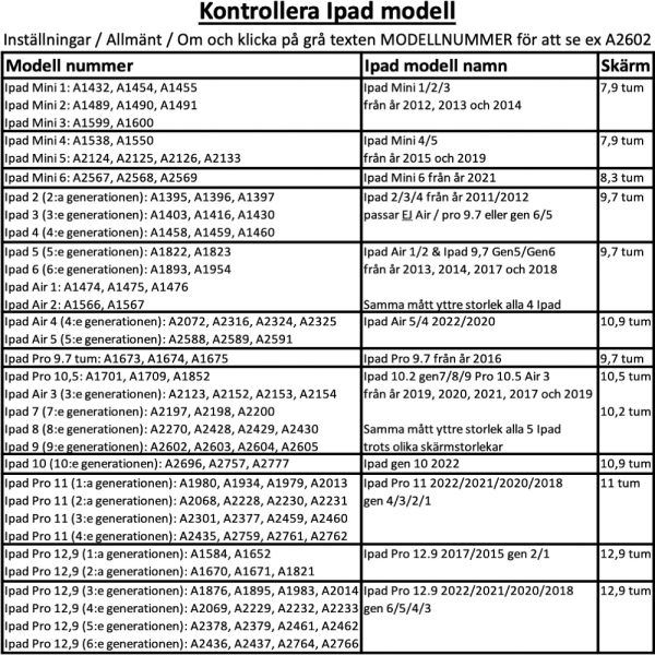 Alle modeller silikone iPad etui air/pro/mini smart cover case- Grå Ipad 10,9 gen 10 2022