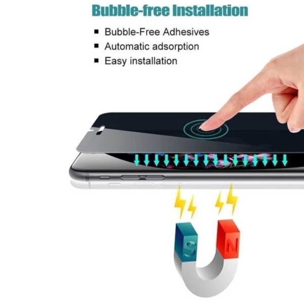 Iphone 13/12/11/xr/x/xs/8/7/6 pro/max/skal skærmbeskyttelse privacy - Gennemsigtig Iphone 7