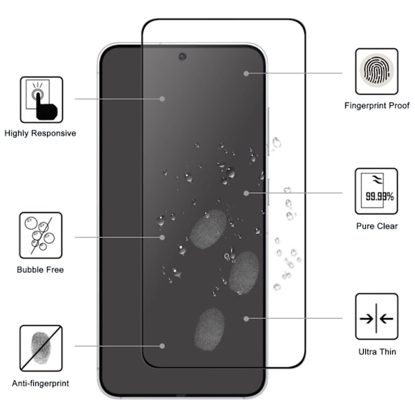 3-Pakka Samsung Galaxy S25 Näytönsuoja Karkaistu Lasi Premium läpinäkyvä