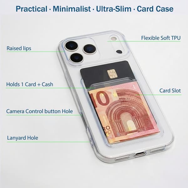 Vælg model: iPhone 7 cover med kortholder Gennemsigtig IPHONE 7