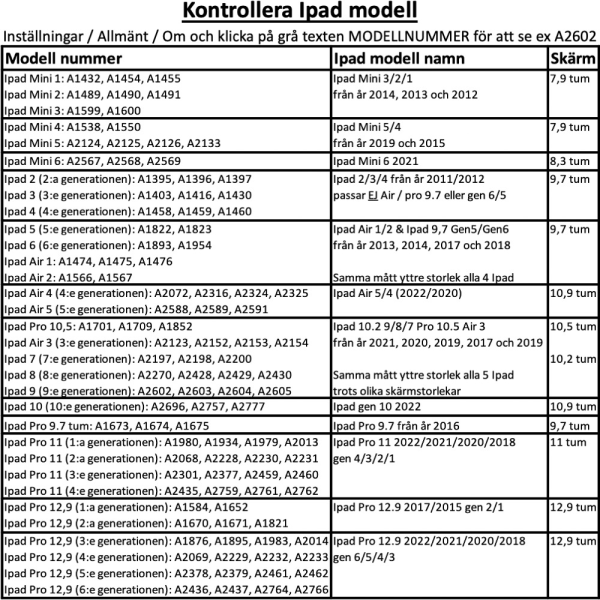 För alla modeller iPad fodral/skal/air/pro/mini urtag hörlurar - Brun Ipad 2/3/4 från år 2011/2012 Ej Air