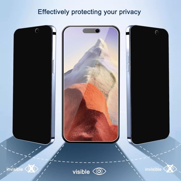 Iphone 15 Pro/ProMax/Plus/etui skærmbeskytter privatliv - ANTISPY IPHONE 15 PRO MAX